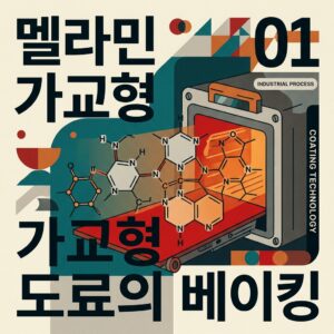 ai thumbnail poster 멜라민 가교형 도료의 베이킹 1792733938