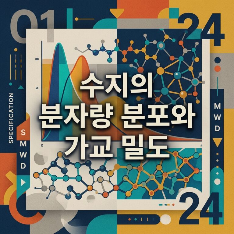 ai thumbnail poster 수지의 분자량 분포와 가교 밀도 1792734074