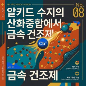 ai thumbnail poster 알키드 수지의 산화중합에서 금속 건조제 1792733551